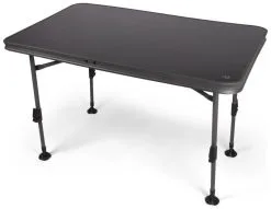 Dometic Element Table
