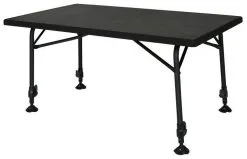 Eurotrail St.Gobain L