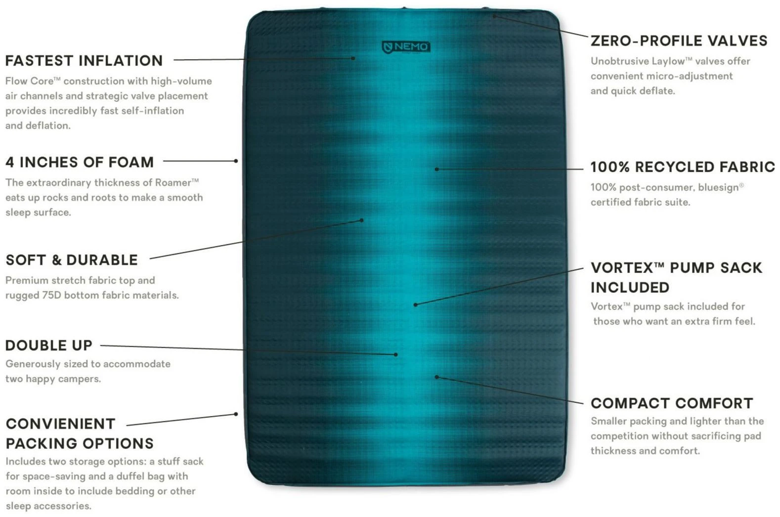 Nemo Roamer Double Lagoon 8 Nemo Roamer Double Lagoon – Image 8