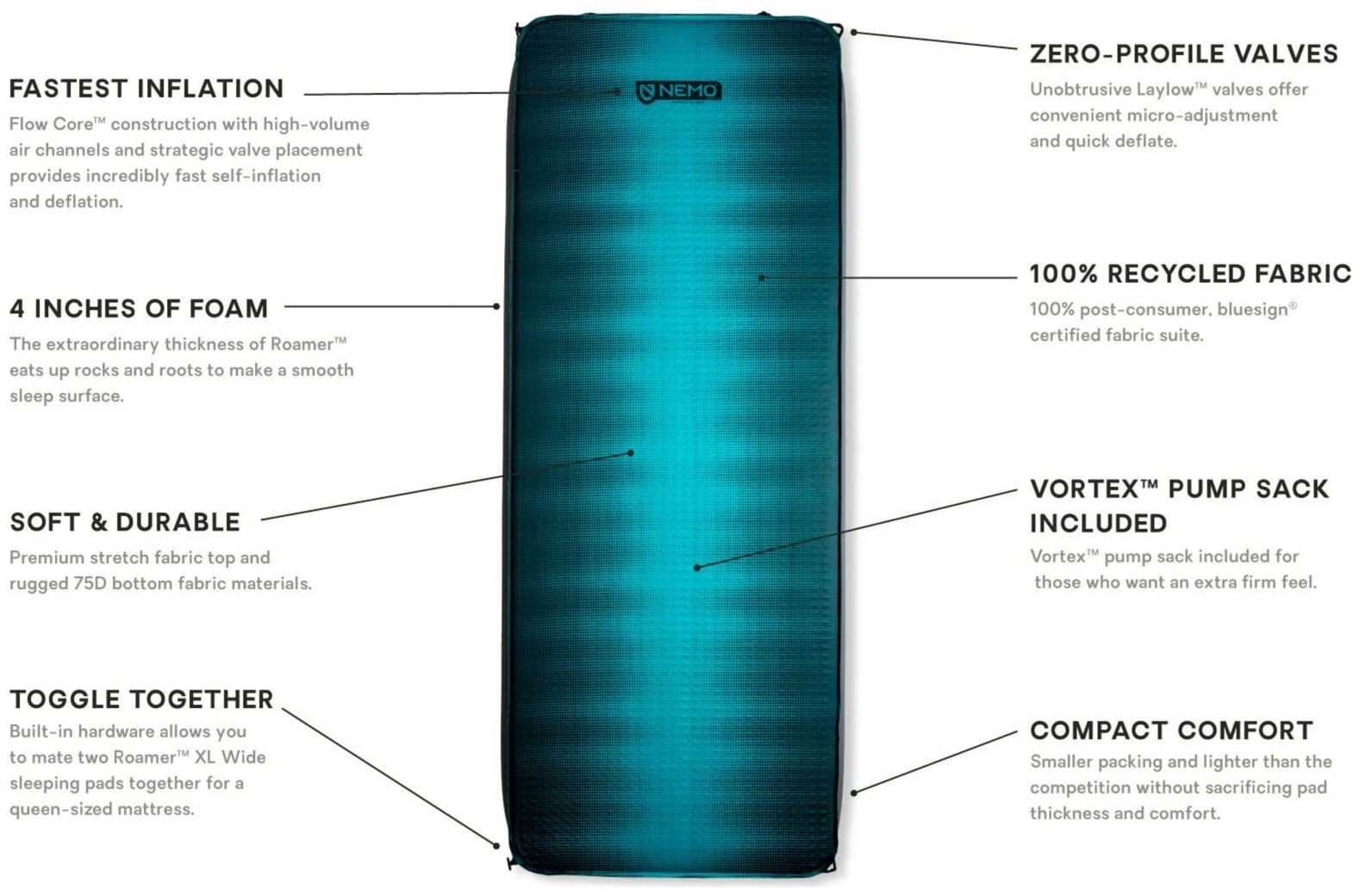 Nemo Roamer XL Wide 2021 5 Nemo Roamer XL Wide 2021 – Image 5