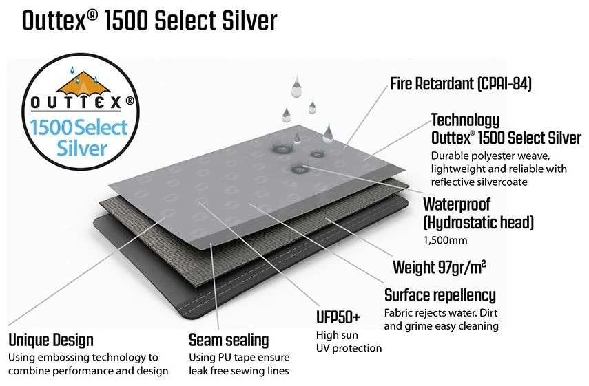 Outwell Event Lounge M Black-Grey 11 Outwell Event Lounge M Black-Grey – Image 11