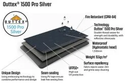 Outwell Summer Lounge M Blue 23 Outwell Summer Lounge M Blue -Tentes de fête soldes outwell summer lounge m blue 6